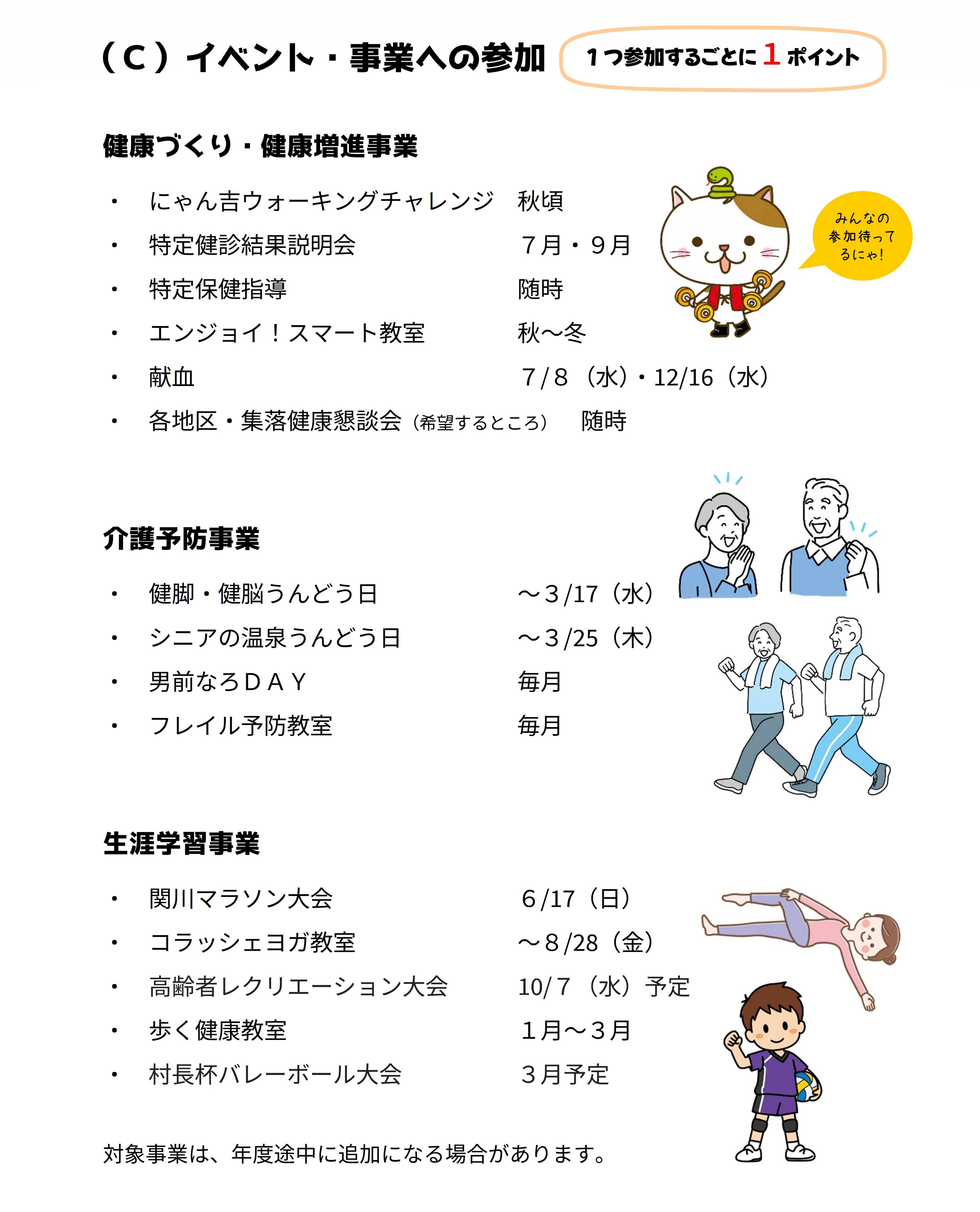 にゃん吉・せきかわ健康ポイント事業｜新潟県関川村役場
